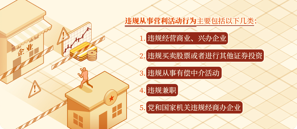 党纪学习教育 | 从事这些营利活动属于违规行为